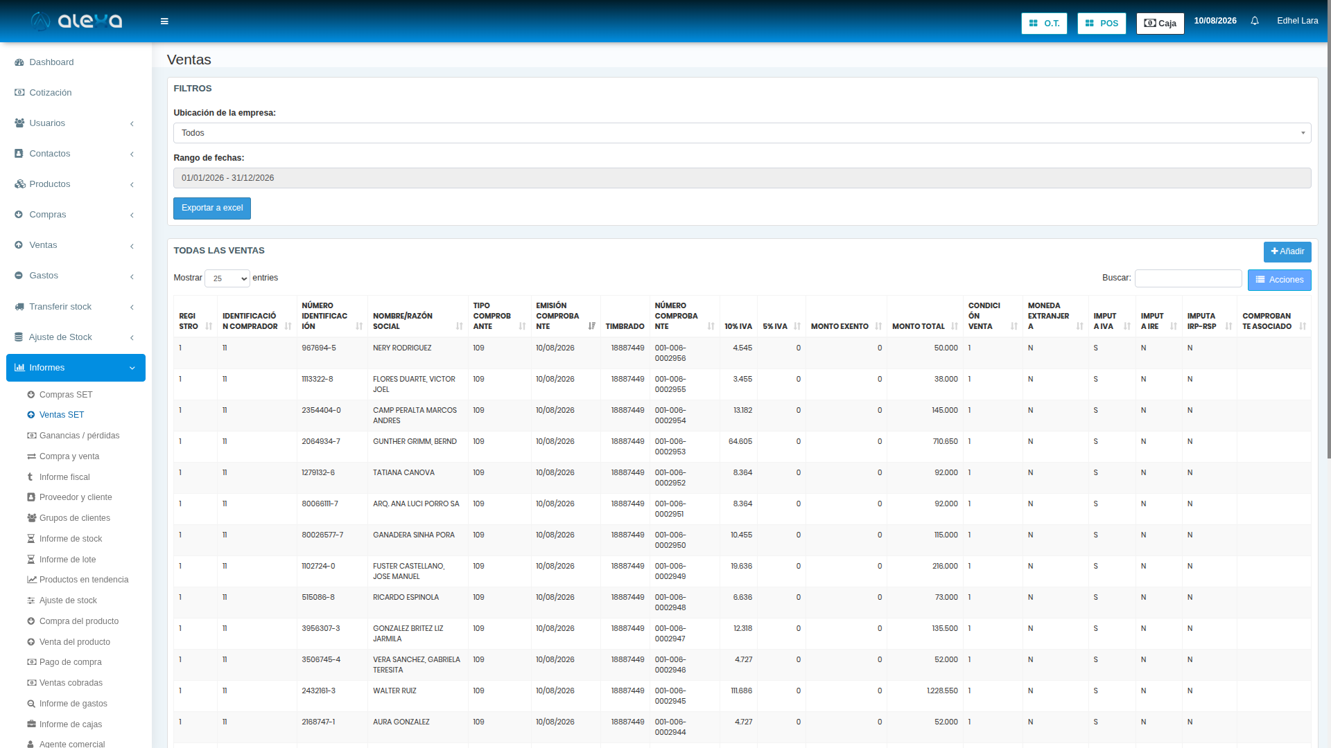 Reporte de ventas DNIT