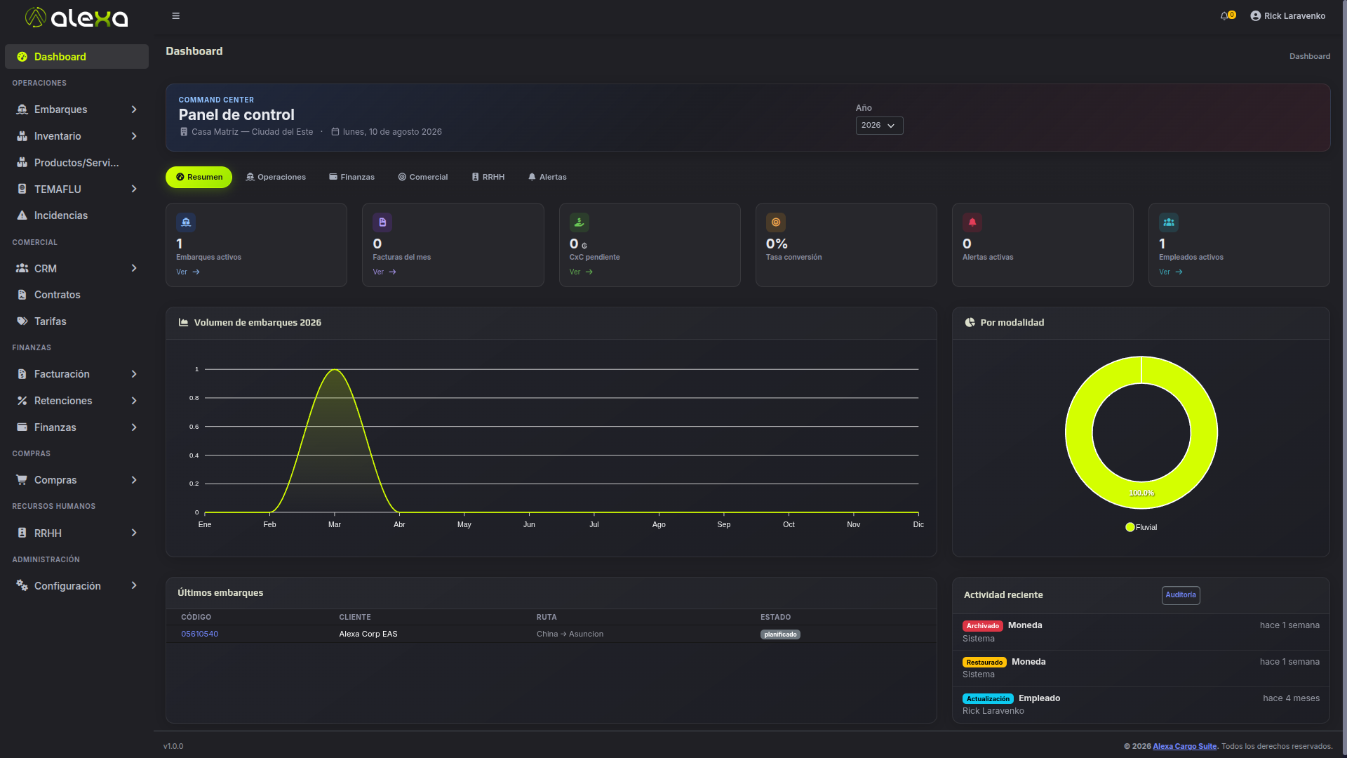 Command Center de ALX Cargo Suite